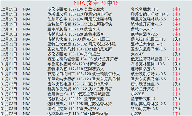 北愛爾蘭,奧尼爾未戰,先敗,必赢电子官网,必赢电子网页版,必赢电子官网入口,必赢电子官网,必赢电子首页