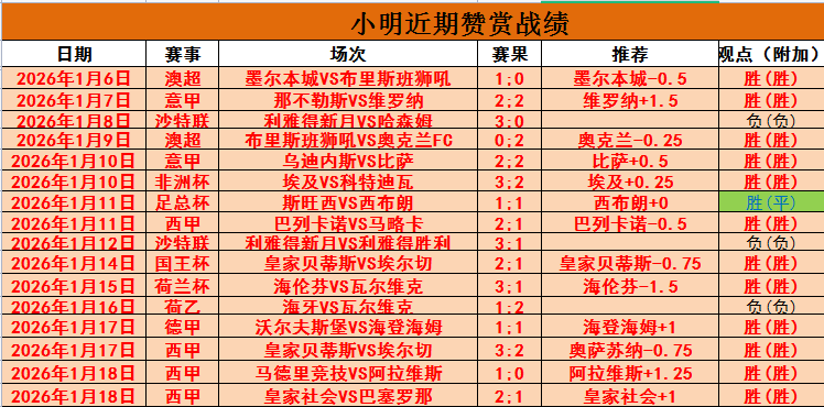 赛季足协准,入名单公布,三家俱乐部,必赢电子官网,必赢电子网页版,必赢电子官网入口,必赢电子官网,必赢电子首页