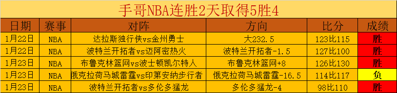 南极中山站,揭秘,生命之源,必赢电子官网,必赢电子网页版,必赢电子官网入口,必赢电子官网,必赢电子首页