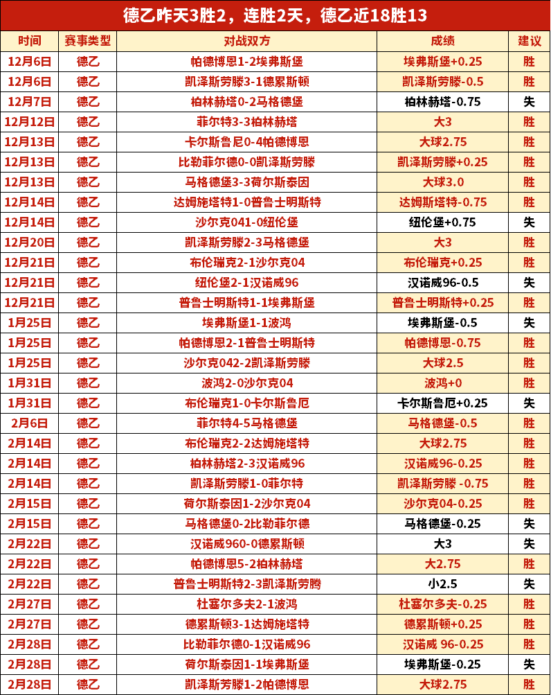 梅里诺力挺,赛季进球压,力提升,必赢电子官网,必赢电子网页版,必赢电子官网入口,必赢电子官网,必赢电子首页