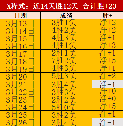 欧冠半决赛,格列兹曼对,决阿森纳,必赢电子官网,必赢电子网页版,必赢电子官网入口,必赢电子官网,必赢电子首页