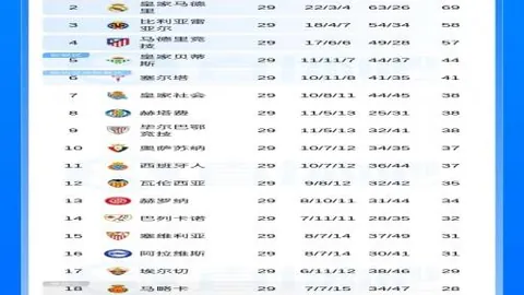 【独家】周四002西超杯激战：皇马对阵马洛卡深度剖析